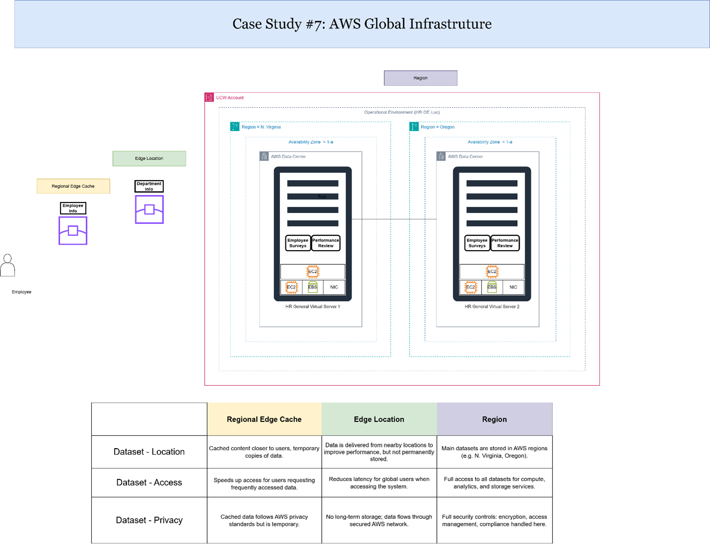 case-study-7-globl-inf